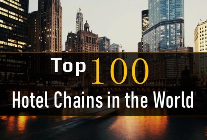 Best international hotel chains