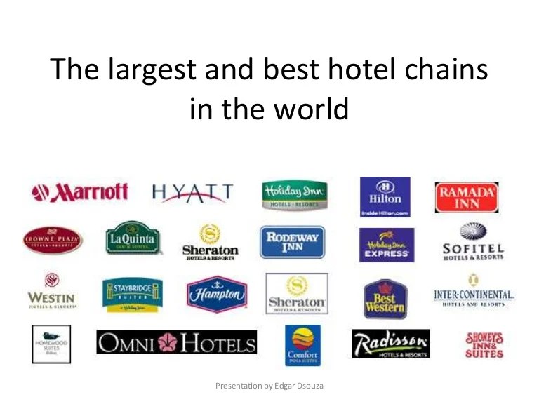 Best international hotel chain