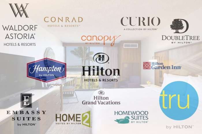 Chain hotel brands which part hotels hilton each nohomejustroam