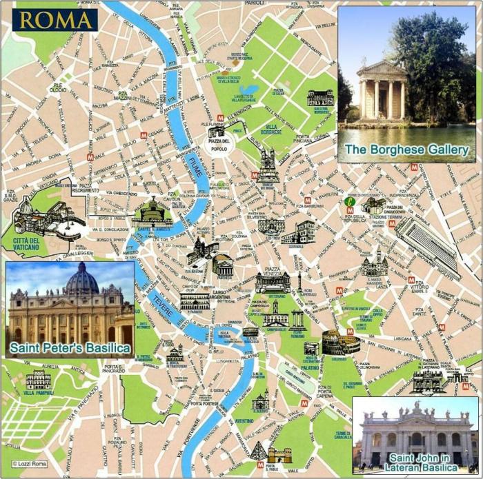 Rome points of interest