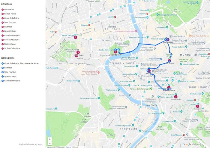 Rome trip itinerary