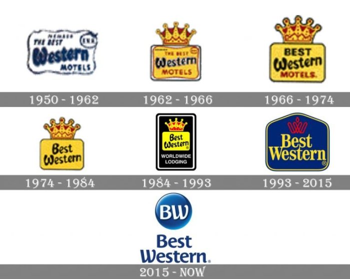 Best western chain owned by