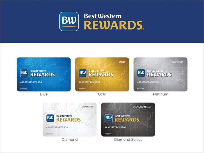 Best western hotel chain rewards