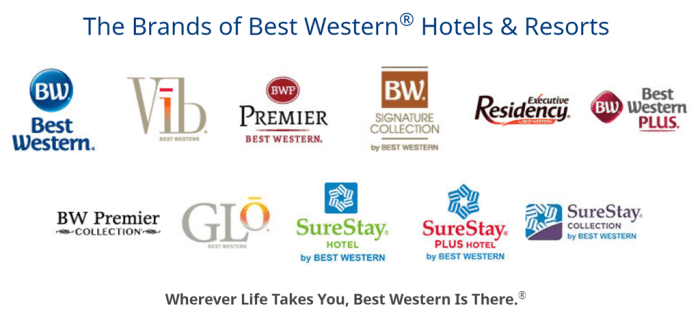 Best western chain owned by