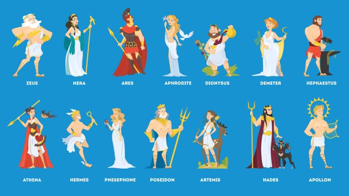 Mythical god names