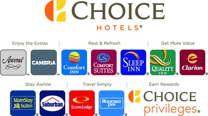 Comfort hotel chain