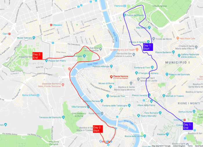 5 days in rome suggested itinerary