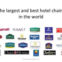 Chain hotels hotel chains largest slideshare presentation