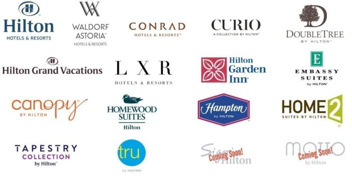 Hilton honors hotel chains