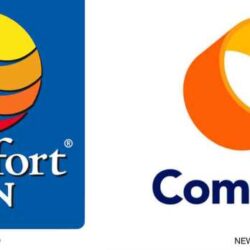 Comfort inn hotel brand