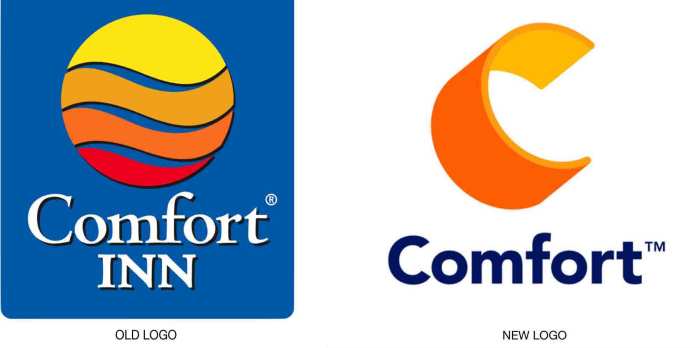 Comfort inn hotel brand